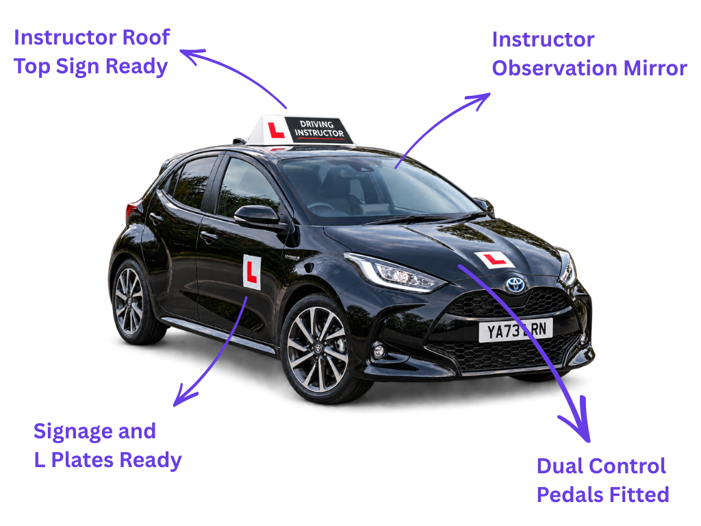 "Black Toyota Yaris driving instructor car with annotated features: roof-top instructor sign, L-plates and school signage on the doors and bonnet, an instructor observation mirror, and dual control pedals fitted